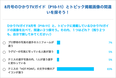 間違い探しに挑戦 In ひかりｔｖガイド 掲示板 みんなで話そう トークカフェ Beach ビーチ