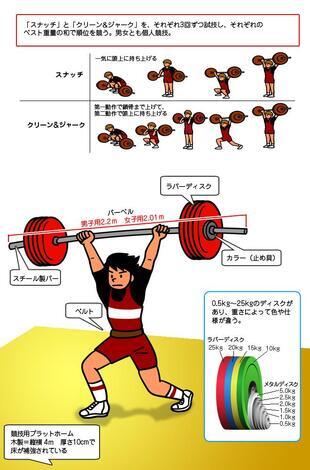 “絆”の案内所